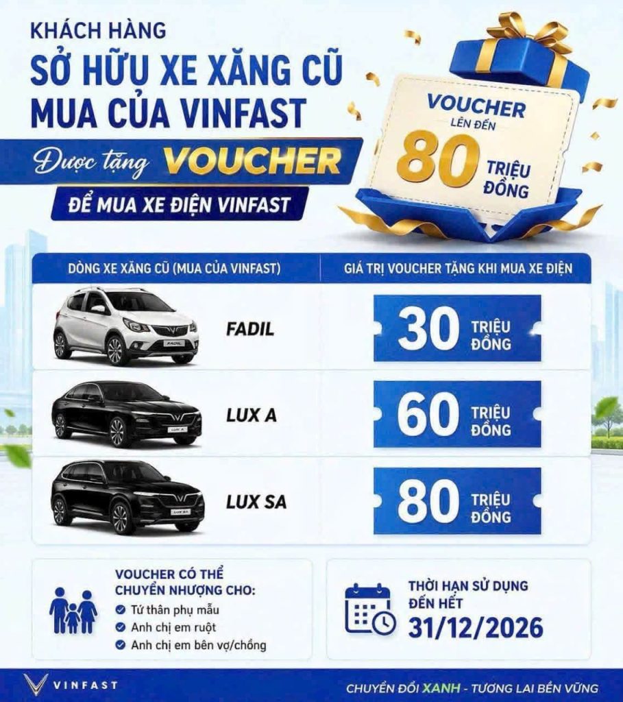 chính sách mới vinfast